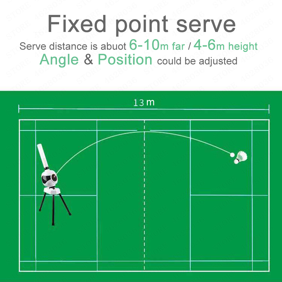 Automatic Badminton Service Ma - Badminton Talk 评论和价格
